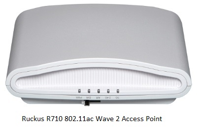 Image of Ruckus 802.11ac wave 2 wlan access points